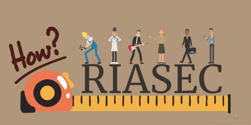 What does the Strong Interest Inventory Measure?